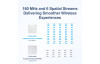 Ruijie RG-AP840-L Wi-Fi 6 Dual-Radio 5.378 Gbps Indoor High-density Access Point